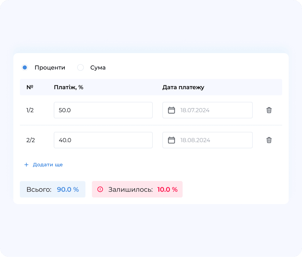 Розклад платежів
